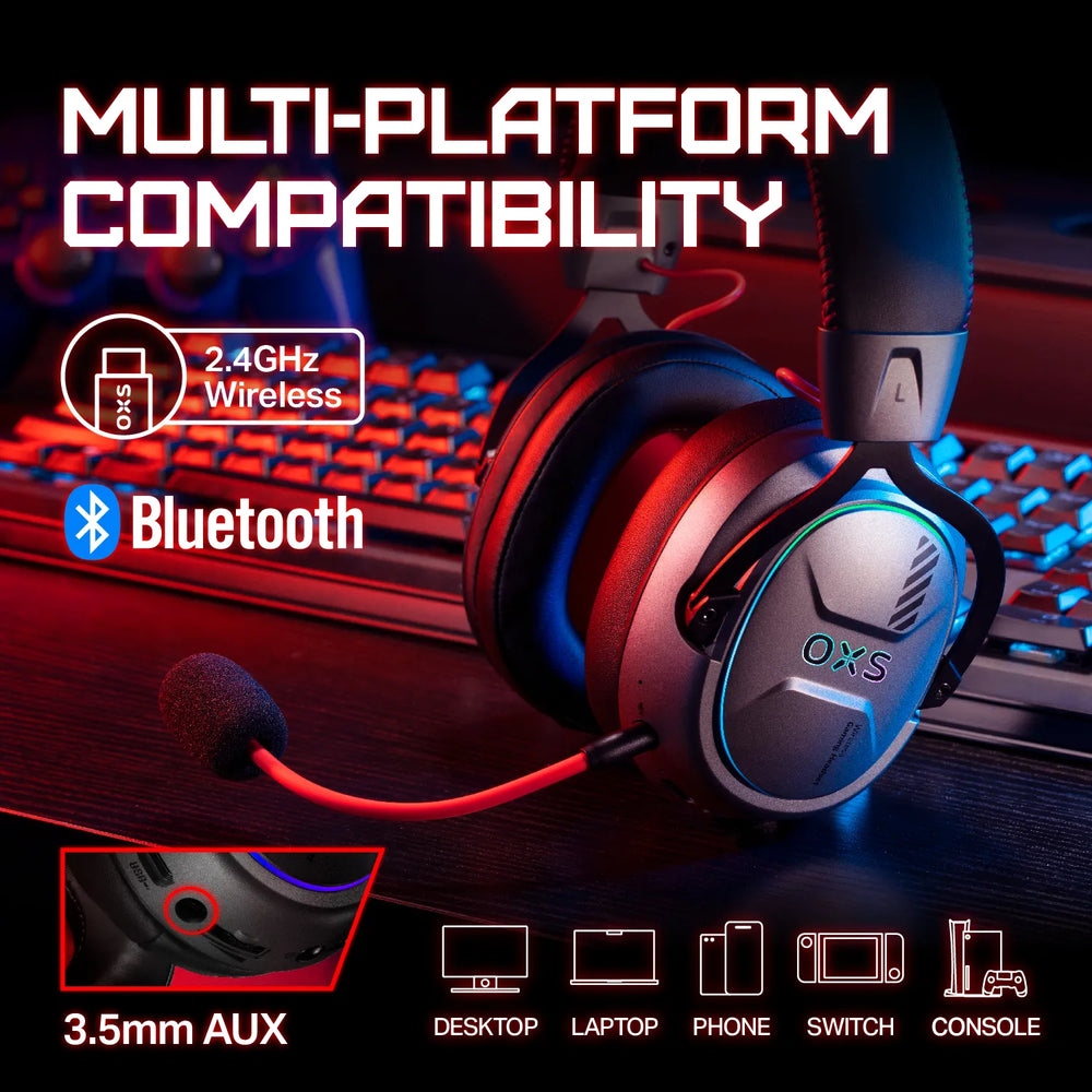 PC. Console.